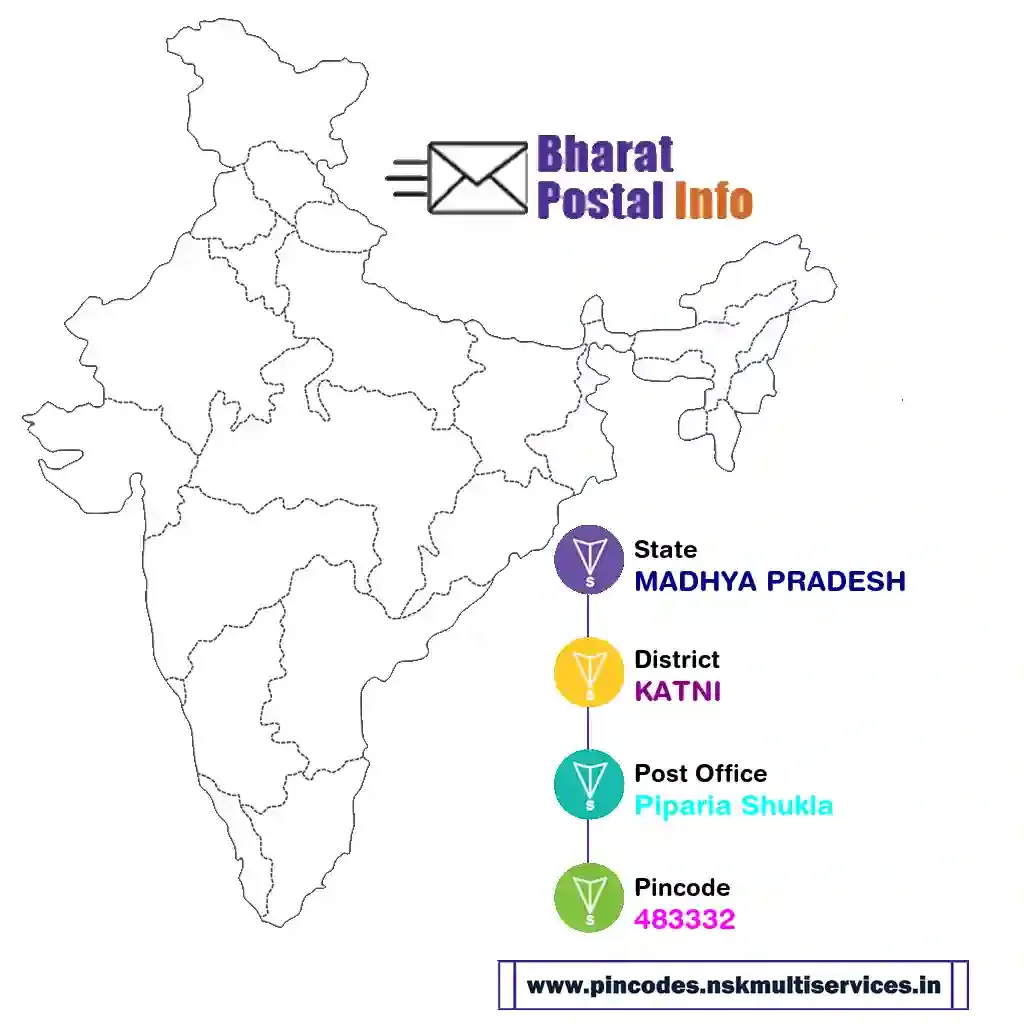 madhya pradesh-katni-piparia shukla-483332